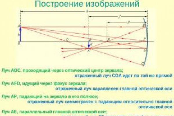 Кракен что это магазин